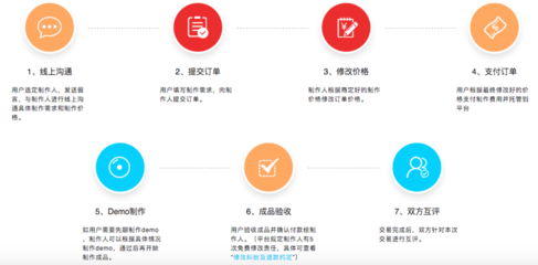 幕后音頻制作16年 他建聲音工廠，聚200余創作者對接100需求商