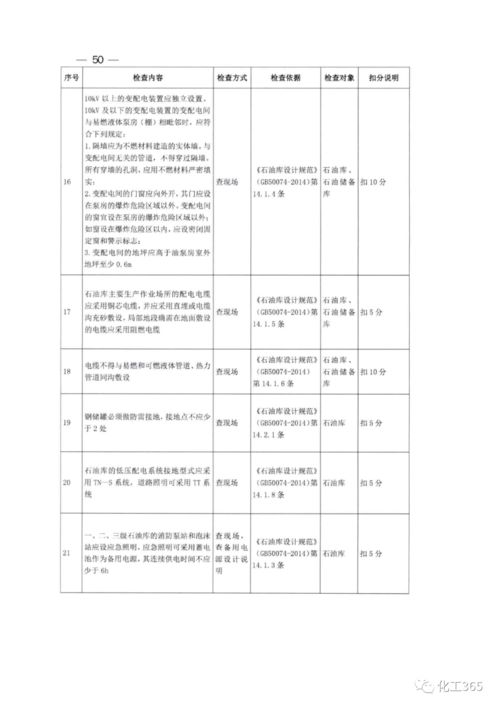 深化安全風(fēng)險(xiǎn)防控，筑牢油氣儲(chǔ)存基地安全屏障——關(guān)于應(yīng)急廳開展大型油氣儲(chǔ)存基地安全風(fēng)險(xiǎn)評(píng)估工作的通知解讀與評(píng)價(jià)業(yè)務(wù)展望